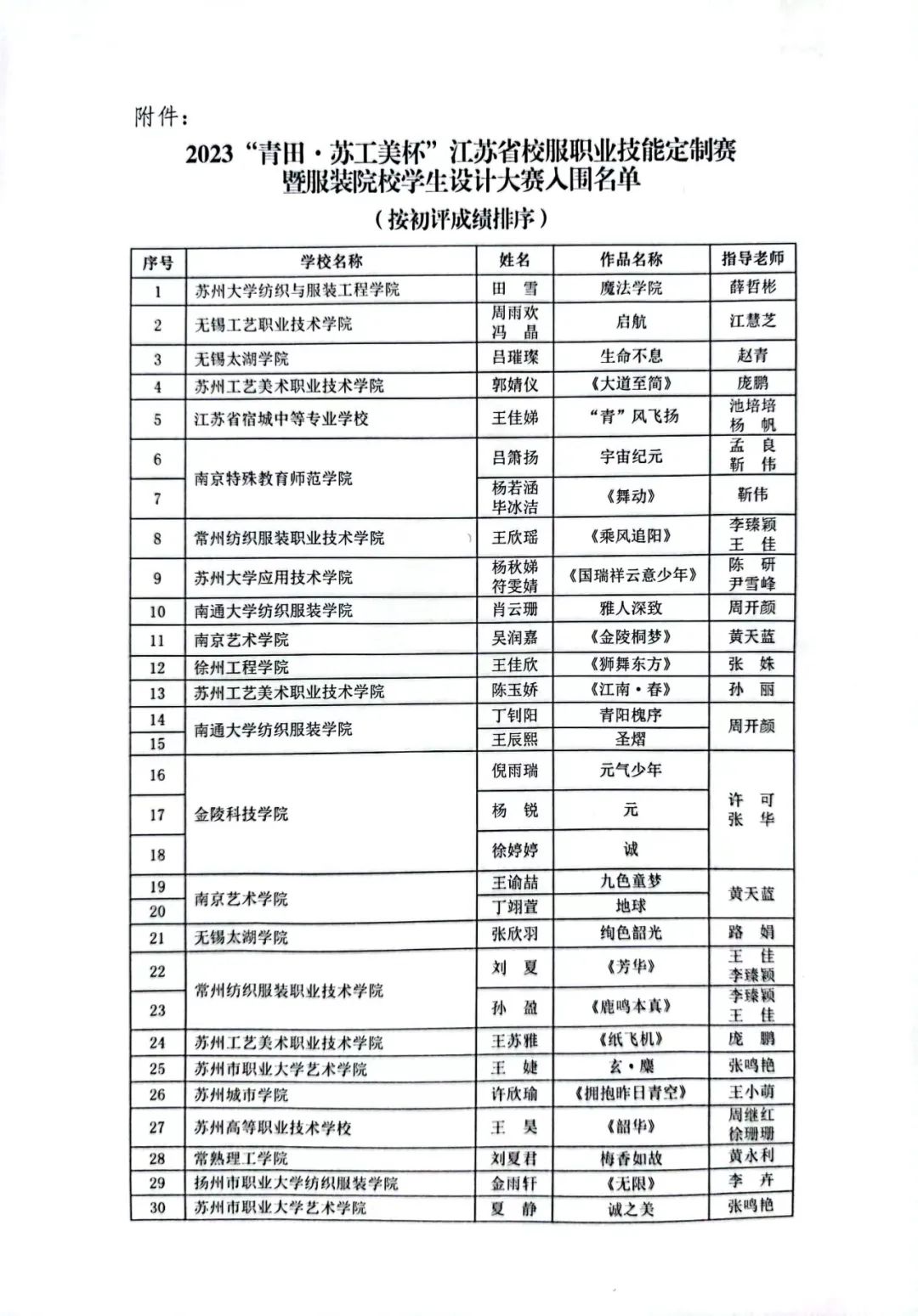 微信图片_20230320133906.jpg 微信图片_20230320133906.jpg