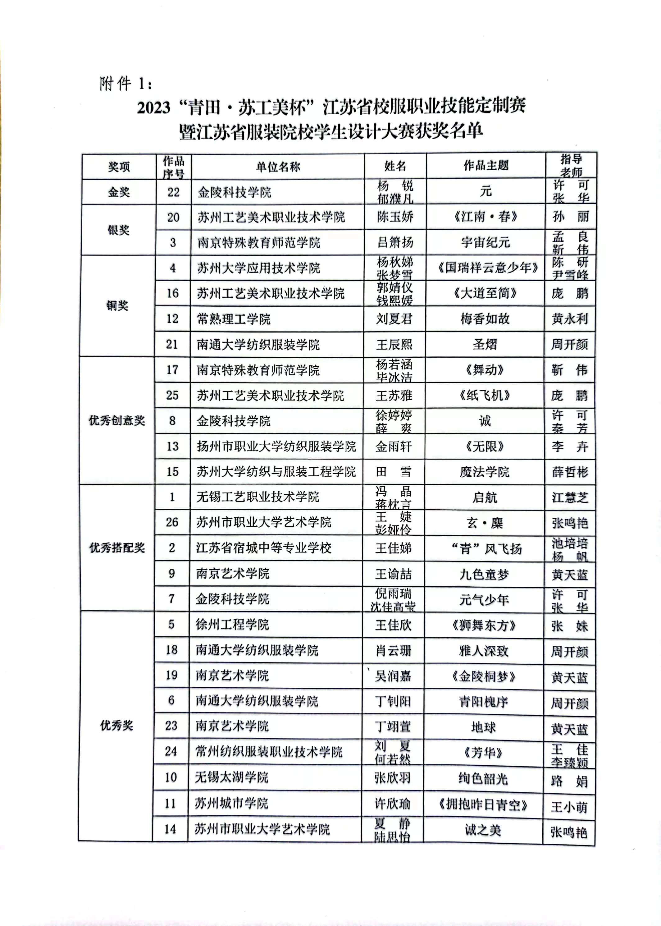 9eb9387f6fc69a85106d7e398683813.jpg 9eb9387f6fc69a85106d7e398683813.jpg